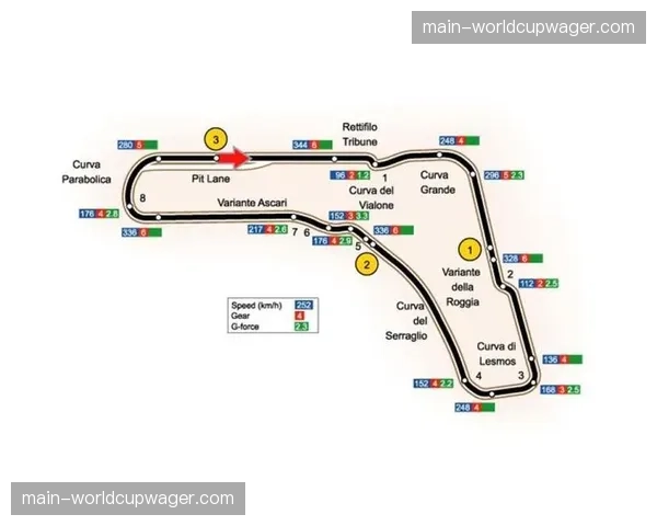 赛道设计师揭秘:建造一条符合奥运标准的BMX竞速赛道需要考量哪些因素
