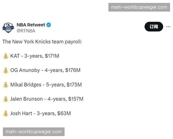 福布斯发布2026年球队估值，尼克斯市值突破100亿美元继续领跑联盟