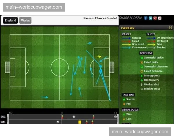 肋部渗透战术十年演变：从创新到成熟